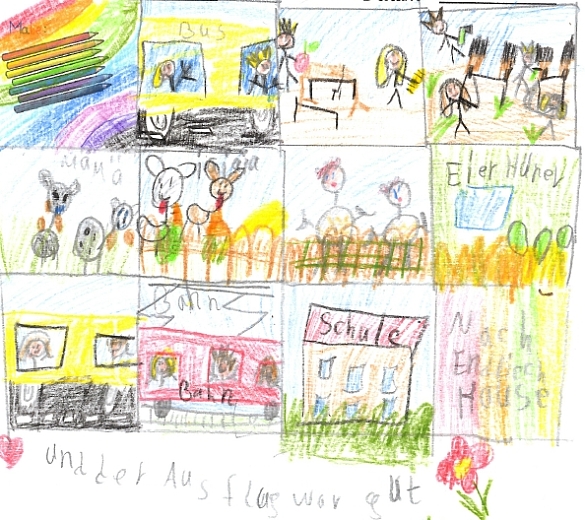Selbsgemaltes Bild zum Ausflug