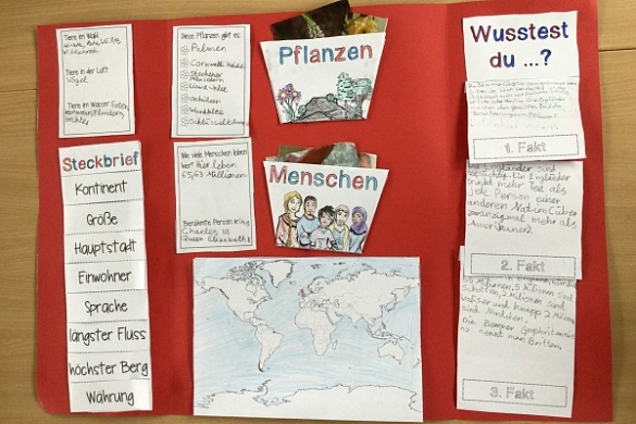 Ein Bild eines Lapbooks über Großbritannien