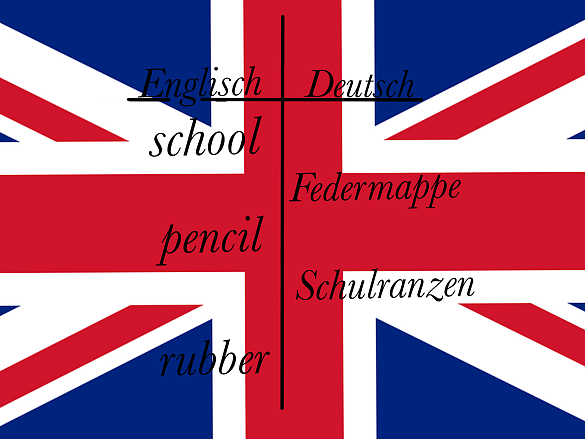 Bild einer Tabelle mit deutschen und englischen Vokabeln